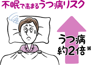 ストレスが気になる方 不眠症対策情報なら快眠ジャパン